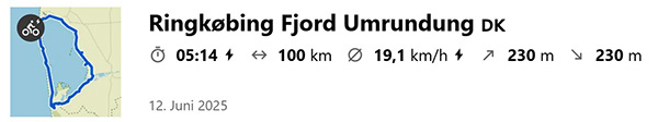 Fjord